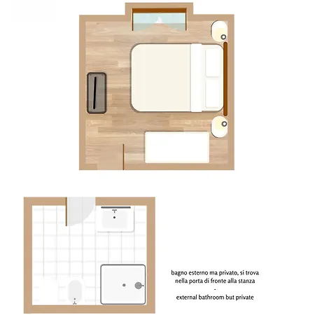 Italianflat - Rentroom